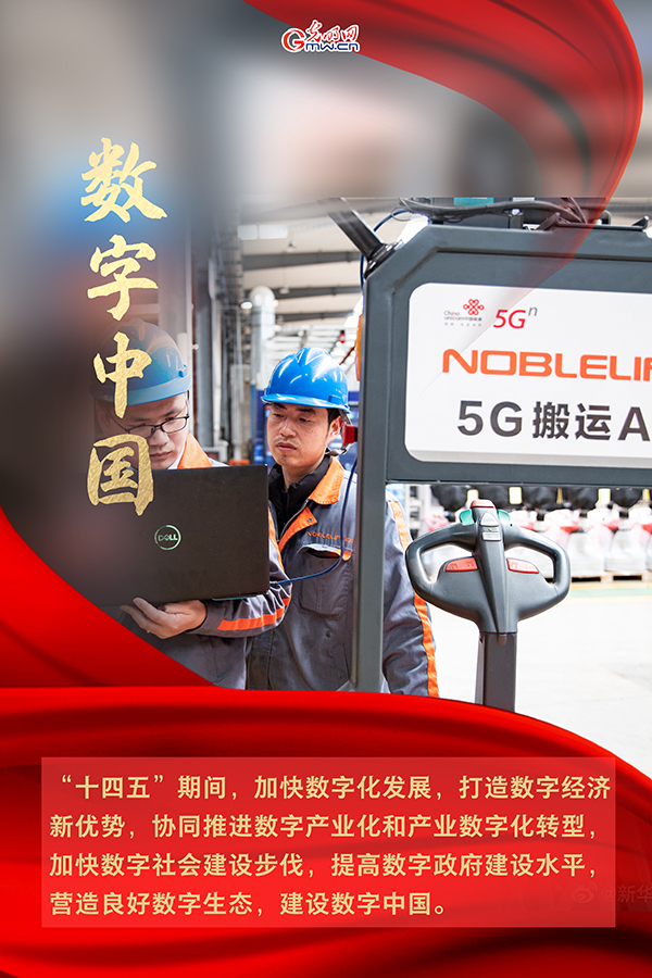 海報| 2021年政府工作報告，科技創(chuàng)新提到這些關鍵詞