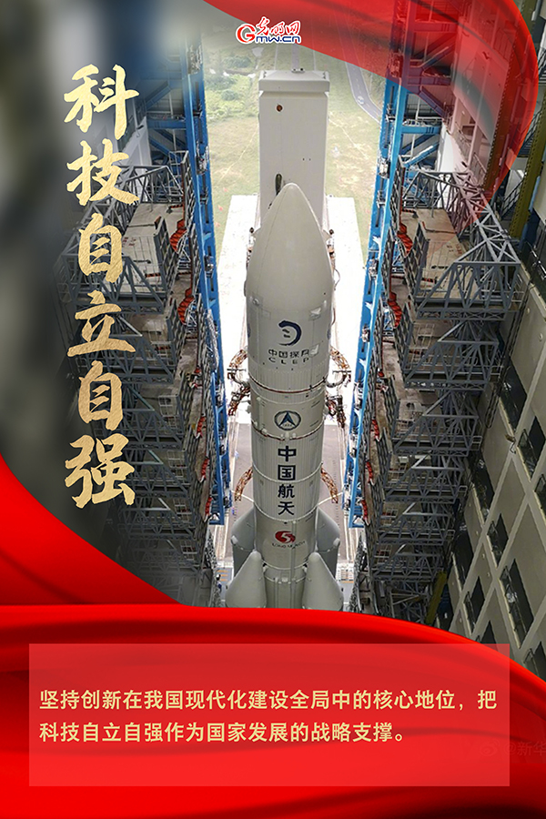 海報| 2021年政府工作報告，科技創(chuàng)新提到這些關鍵詞
