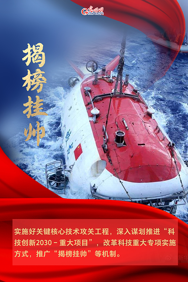 海報| 2021年政府工作報告，科技創(chuàng)新提到這些關鍵詞