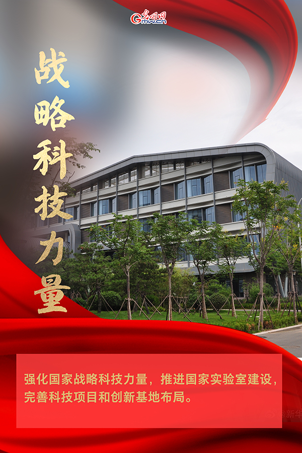 海報| 2021年政府工作報告，科技創(chuàng)新提到這些關鍵詞