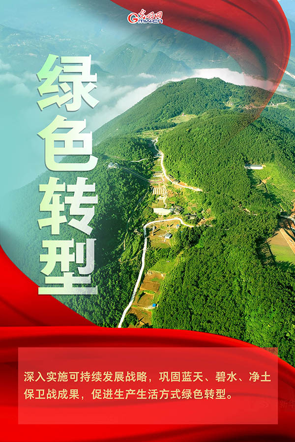海報(bào)| 2021年政府工作報(bào)告，提到這些生態(tài)環(huán)保關(guān)鍵詞