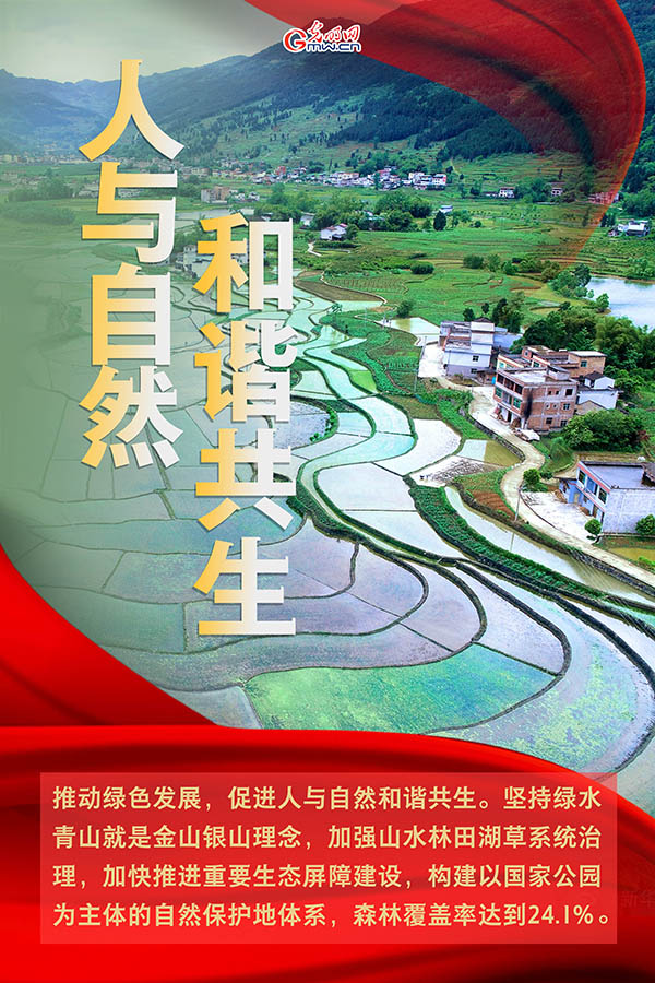 海報(bào)| 2021年政府工作報(bào)告，提到這些生態(tài)環(huán)保關(guān)鍵詞